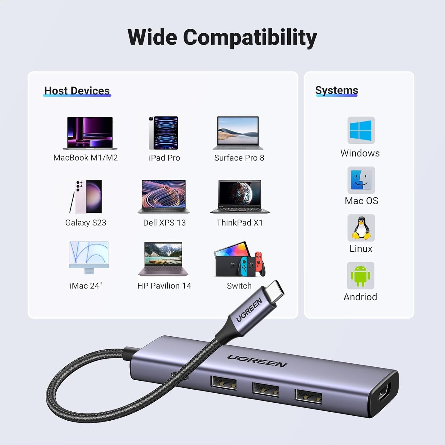 Hub USB-C UGREEN CM511, 3 x USB-A 3.0 - 1 x USB-C - 1 x HDMI, Grå