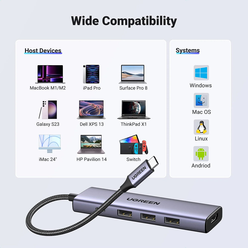 Hub USB-C UGREEN CM511 (15596), 3 x USB-A 3.0 - 1 x USB-C - 1 x HDMI, Grå