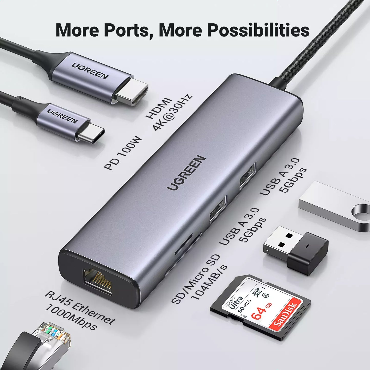 Hub USB-C UGREEN CM512 (90568), 2 x USB-A 3.0 - 1 x USB-C - 1 x HDMI - 1 x RJ45 - 1 x SD - 1 x microSD, Grå