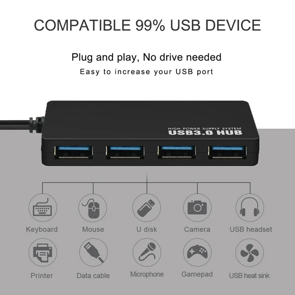 USB-hub Techsuit H15 QuantumNode, 4in1, Svart