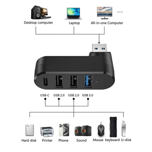 USB-hub Techsuit H17 SplitterNode, 4in1, Svart