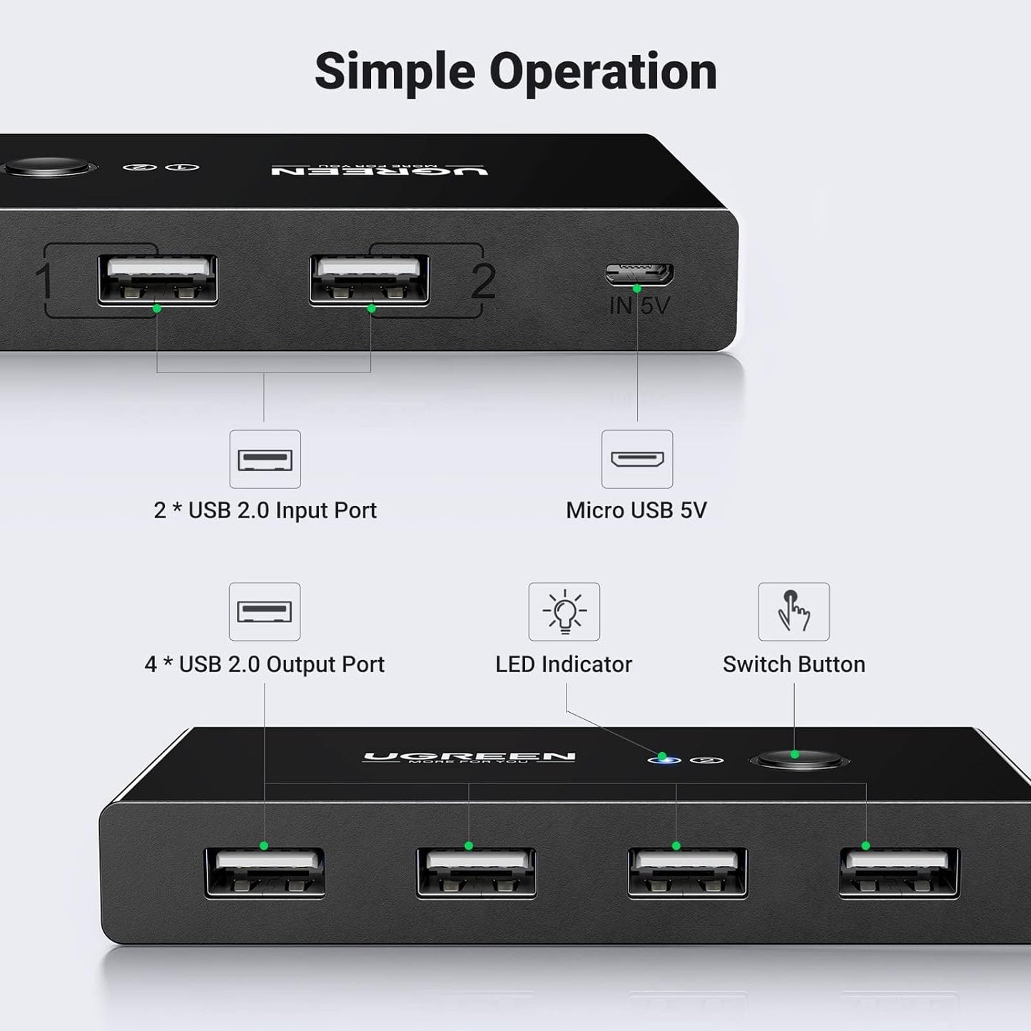 Switch USB UGREEN US216 Two Sharing Box, 4 x USB-A, Svart