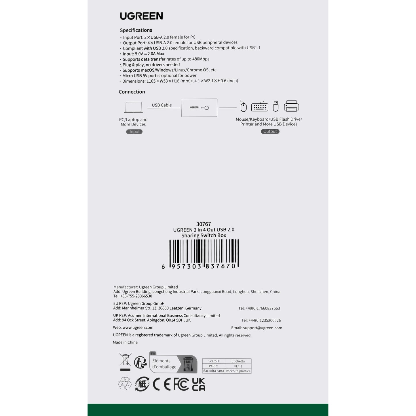 Switch USB UGREEN US216 Two Sharing Box, 4 x USB-A, Svart