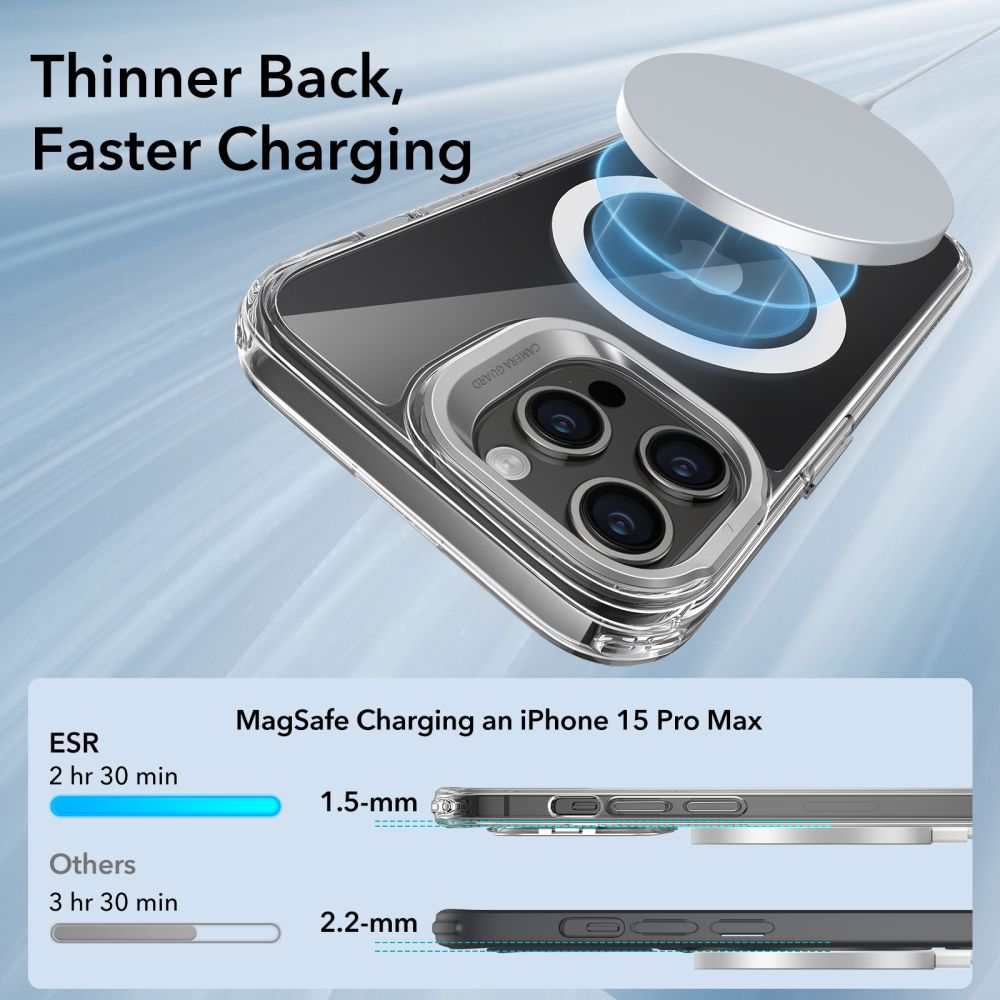 MagSafe-fodral för Apple iPhone 15 Pro Max, ESR, Classic Hybrid Kickstand, Transparent