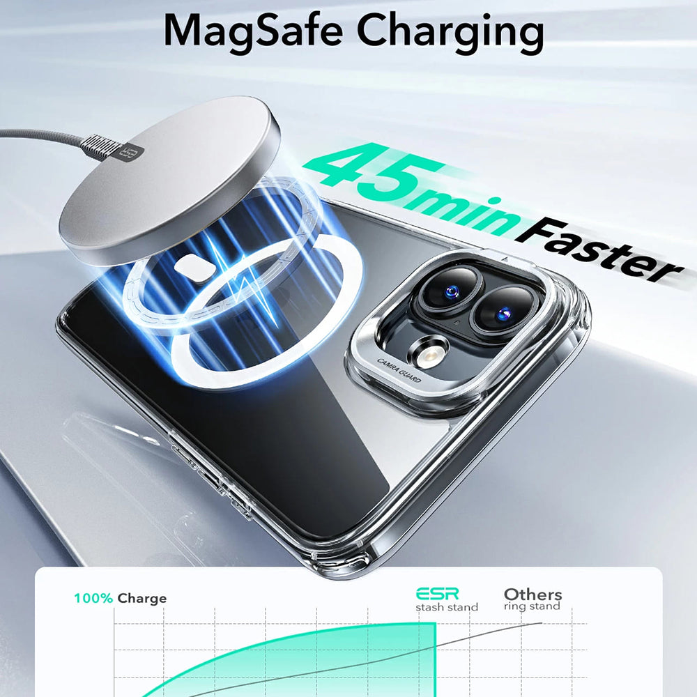 MagSafe-skal för Apple iPhone 16 Plus, ESR, Classic Hybrid Kickstand, Svart Transparent