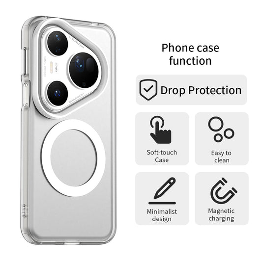MagSafe Case for Huawei Pura 80 Ultra, Techsuit, CandyCase, White