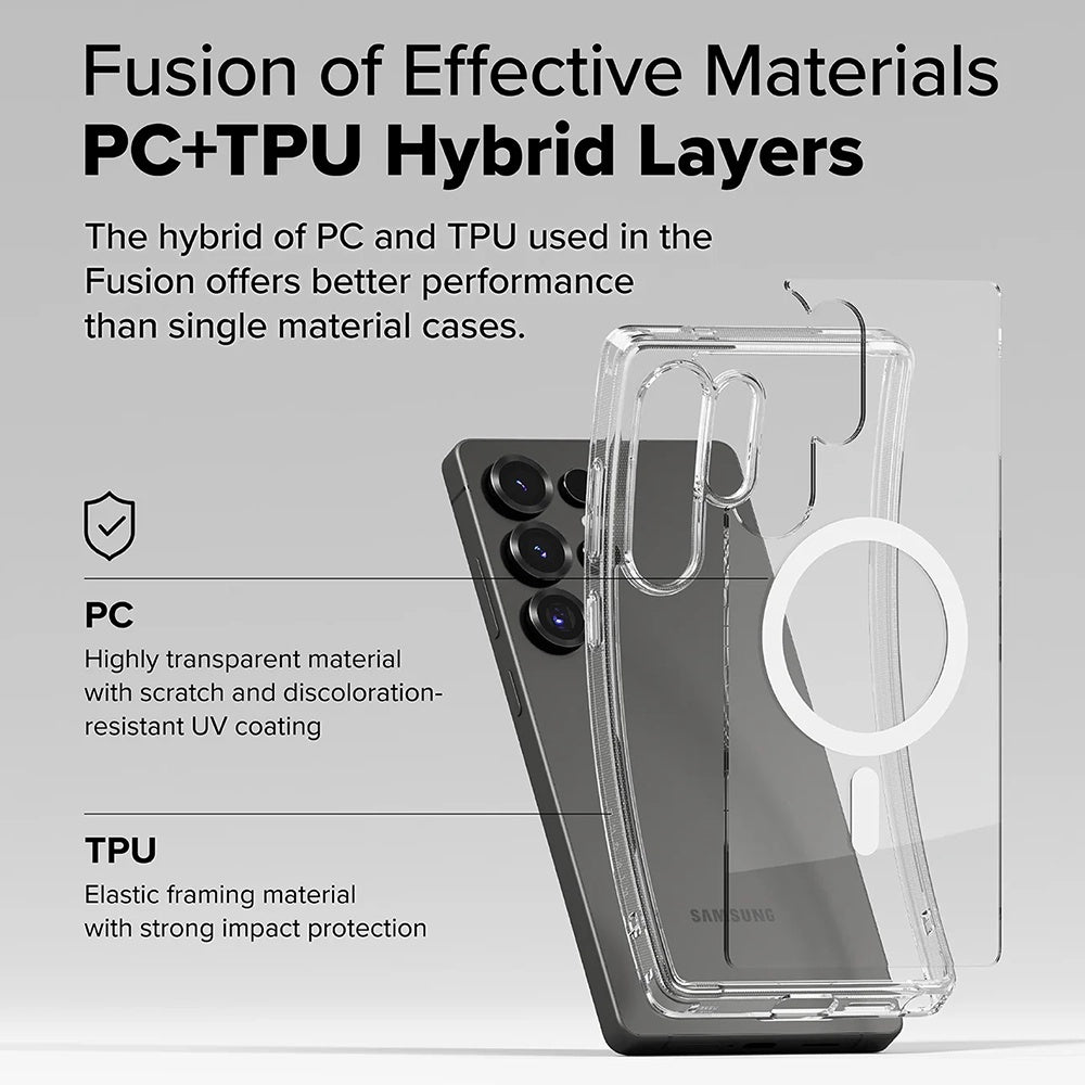 MagSafe-fodral för Samsung Galaxy S25 Ultra S938, Ringke, Fusion, Matt Transparent