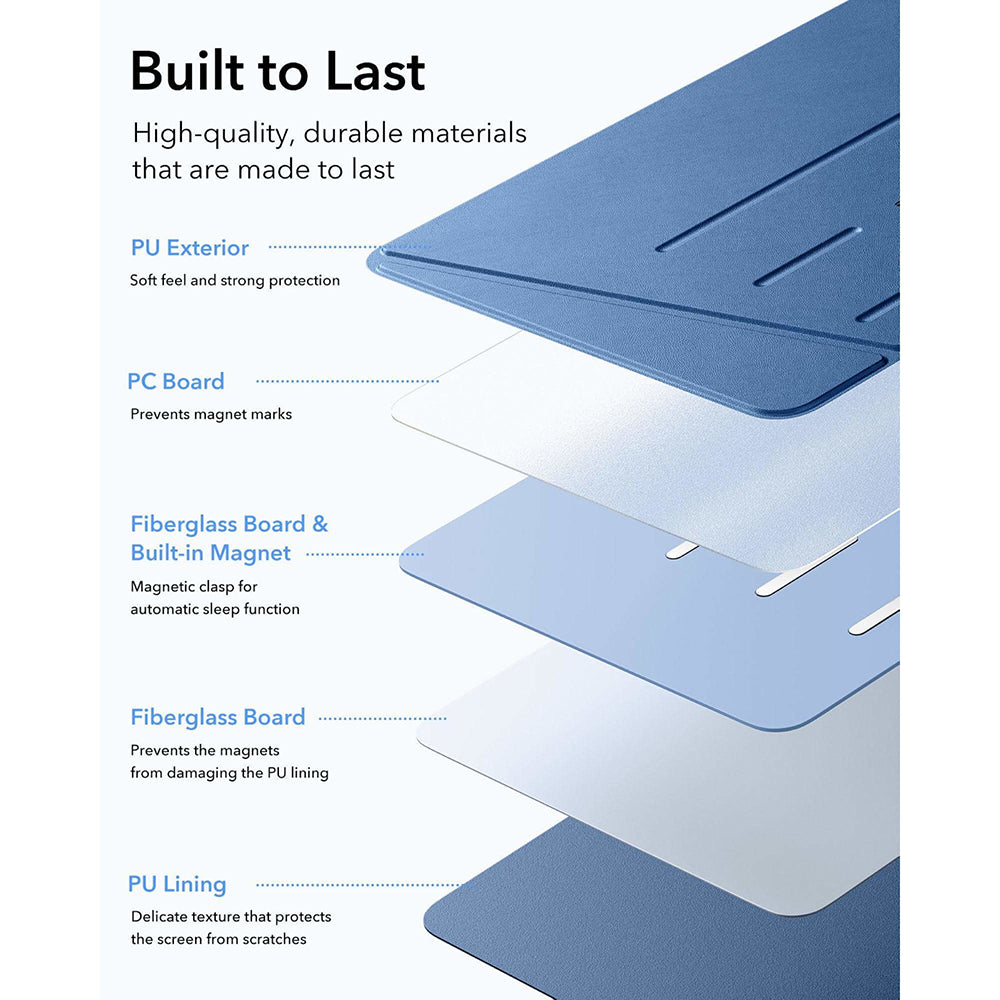 Fodral för Apple iPad (2025) / (2022), ESR, Flip Hybrid, Blå