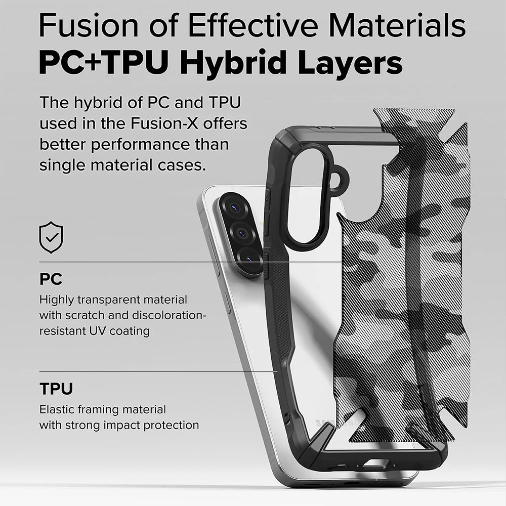 Skyddsfodral för Samsung Galaxy A56 A566 / A36 A366, Ringke, Fusion X Camo, Svart