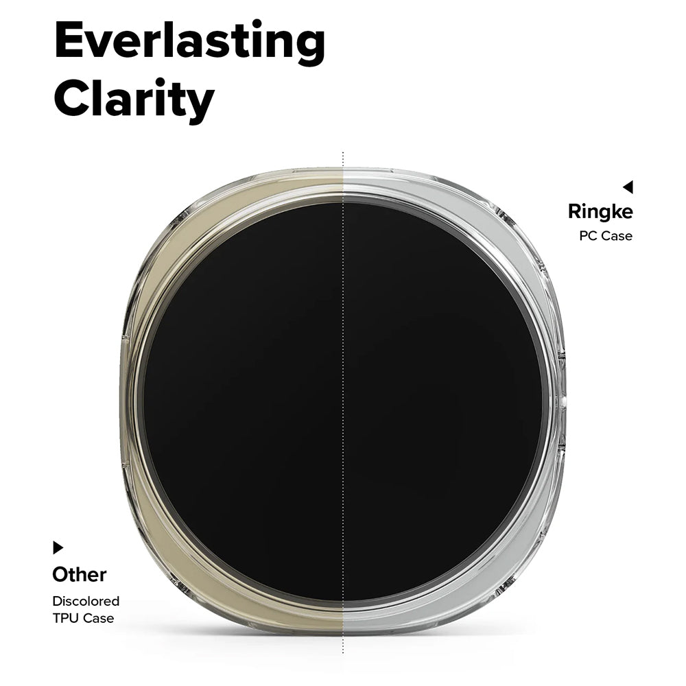 Ringke Slim fodral för Samsung Galaxy Watch8 40mm, Set med 2 stycken, Transparent