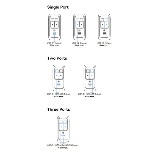 Nätverksladdare med USB-C-kabel Baseus EnerCore CJ21, 67W, 3.35A, 1 x USB-C, Svart E0120G00
