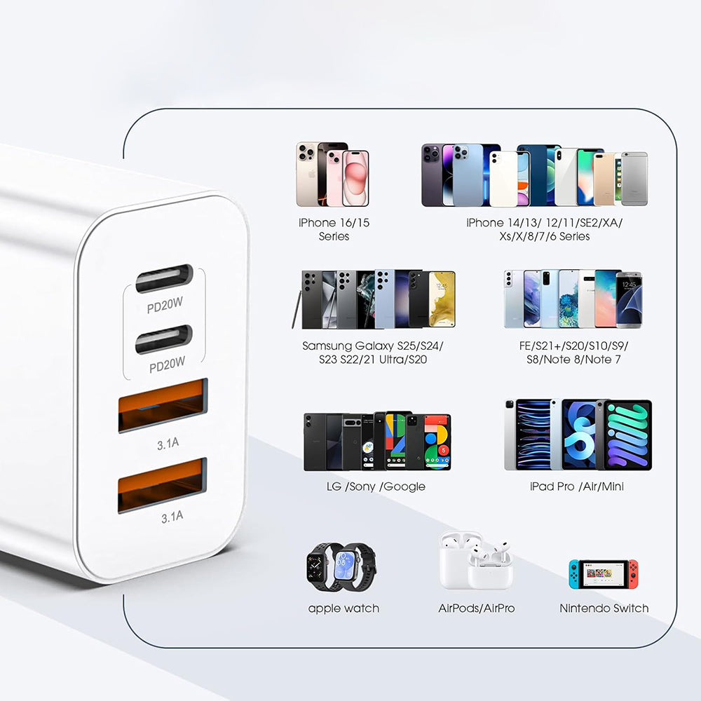 Nätverksladdare Techsuit PowerXQuad CH4, 40W, 3A, 2 x USB-A - 2 x USB-C, Vit