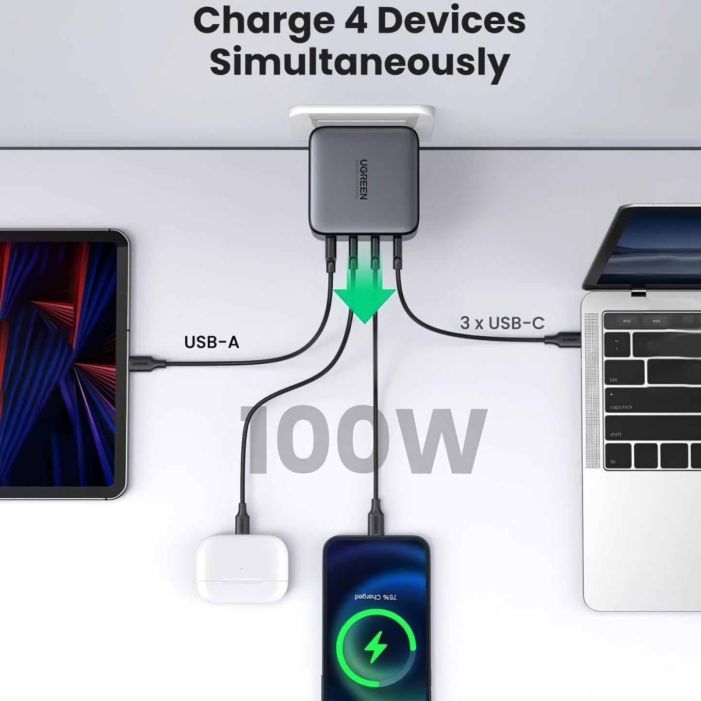 Nätverksladdare UGREEN CD226, 100W, 3A, 1 x USB-A - 3 x USB-C, Svart