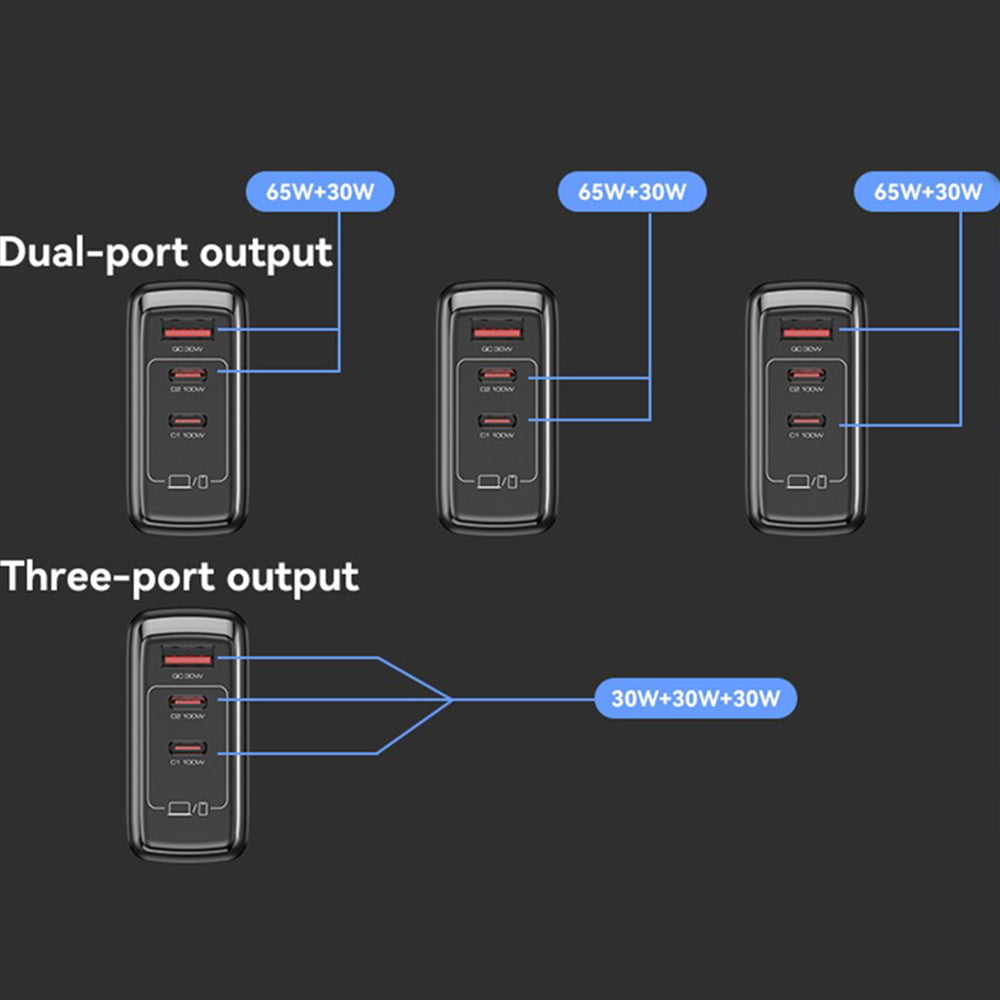 Nätverksladdare Yesido YC142, 100W, 5A, 1 x USB-A - 2 x USB-C, Svart