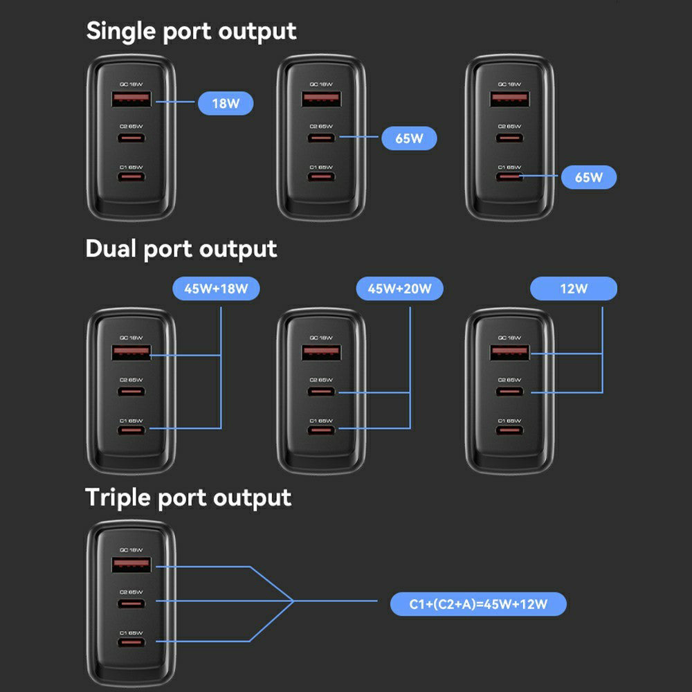 Nätverksladdare Yesido YC144, 65W, 3.25A, 1 x USB-A - 2 x USB-C, Svart