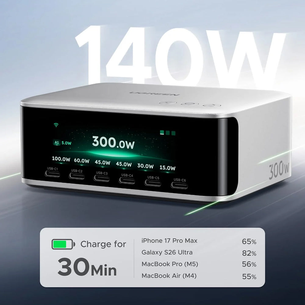 Laddningsstation UGREEN Nexode Pro X783 (75753B) med display, 300 W, 5 A, 1 x USB-A – 6 x USB-C – 1 x DC, grå