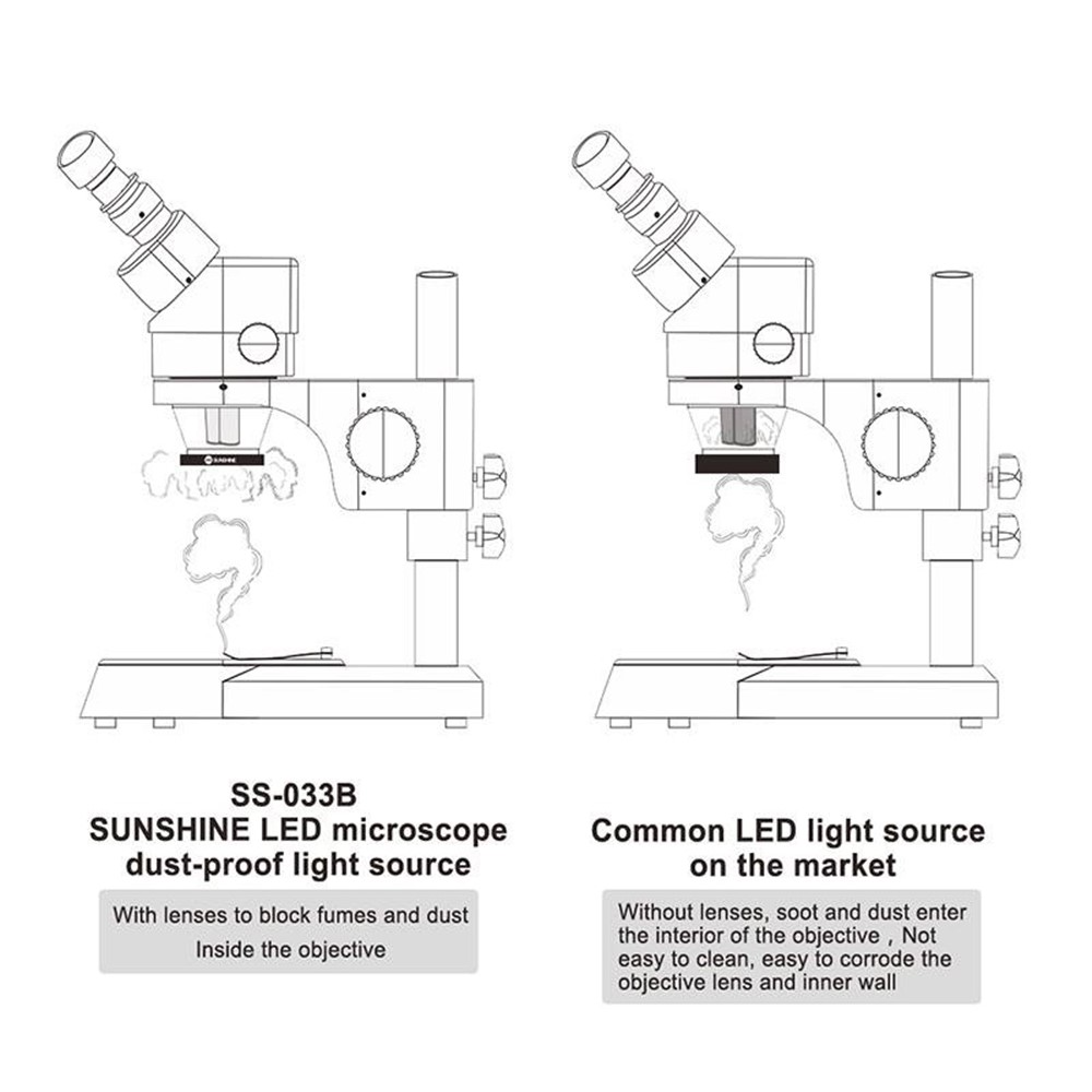 Sunshine SS-033C lampa för mikroskop