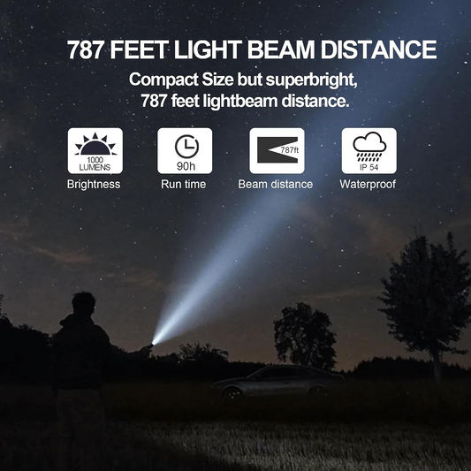 Xiaomi Mi Multifunktion LED-ficklampa, 1000lm, IPX4 BHR7004GL