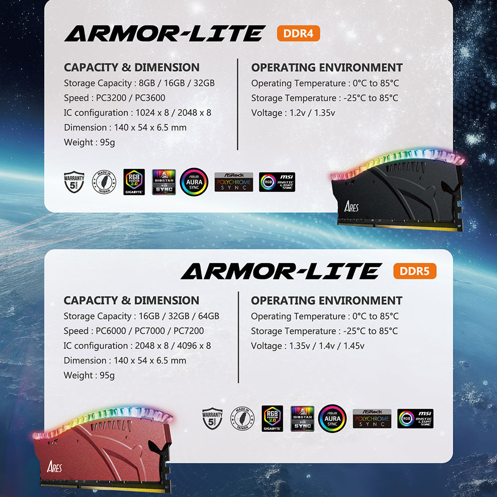 RAM-minne Dato Ares Armor Lite, DDR4, RGB, 8GB, 3600Mhz, CL18, Svart ARB8G4K36