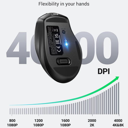 Trådlös mus UGREEN MU006S (85082), 4000DPI, BT / Wi-Fi, Grå