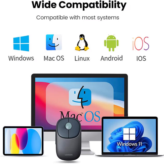 Trådlös mus UGREEN MU102 FUN+, 4000DPI, BT / Wi-Fi, Blå