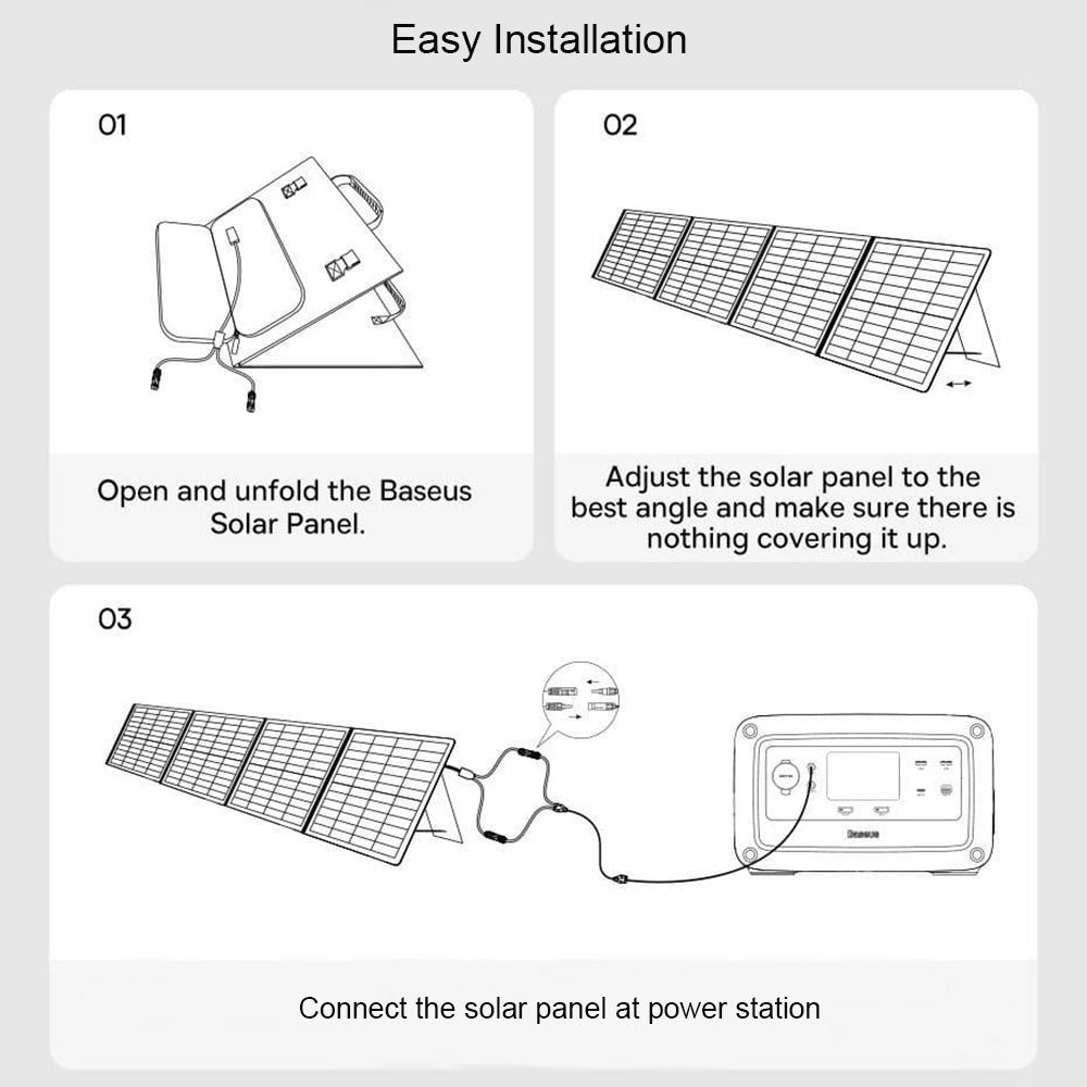 Solpanel Fotovoltaisk Baseus, 100W, 1,58m x 0,39m, Grön CCNL050006