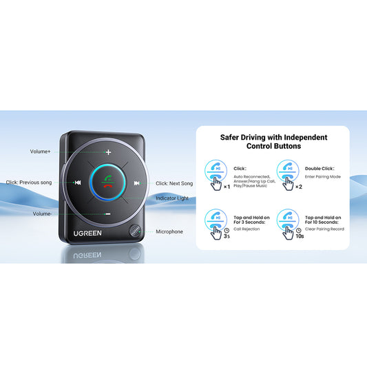 UGREEN CM723 Bluetooth Receiver