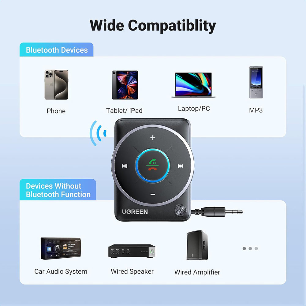 UGREEN CM723 Bluetooth-mottagare