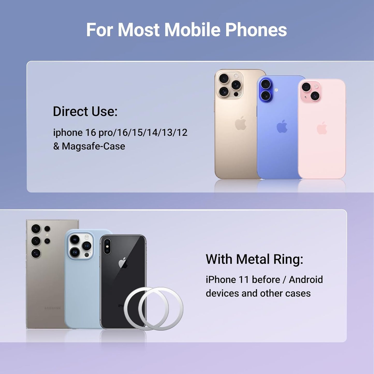 UGREEN LP865 Universal Magnetic Car Holder, Black