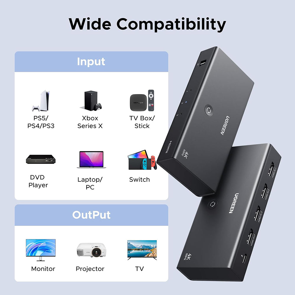 HDMI-växel UGREEN AW504 (55857), Svart