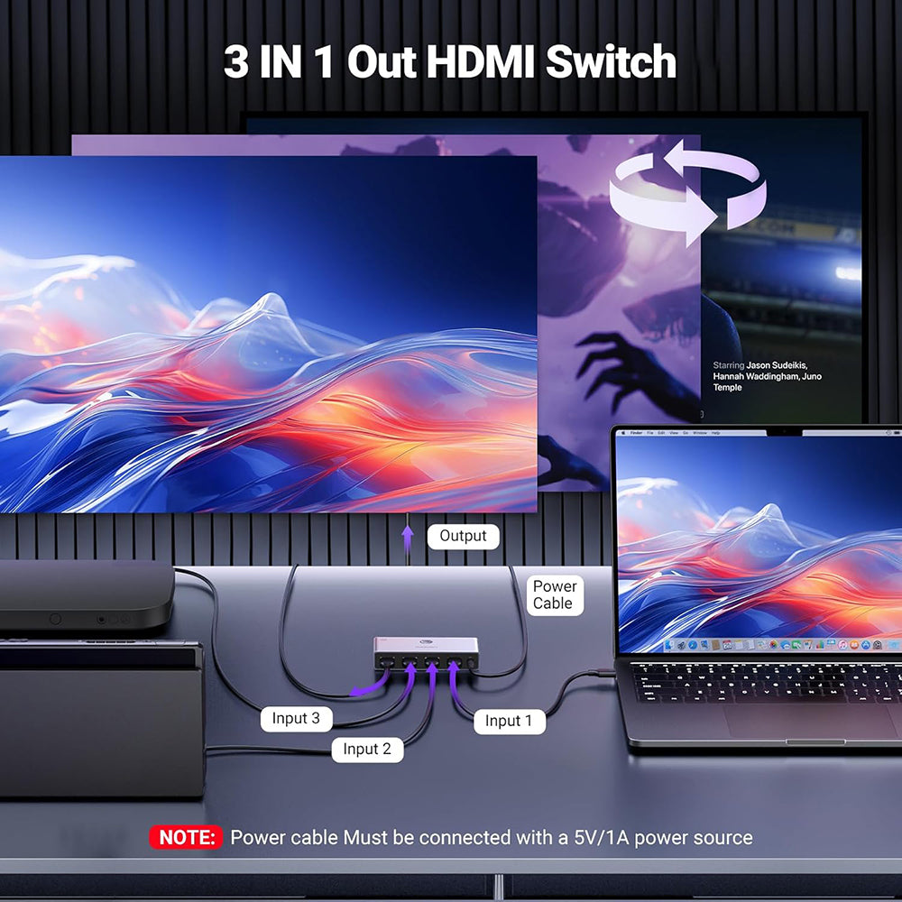 HDMI-växel UGREEN CM624 (15604), Grå