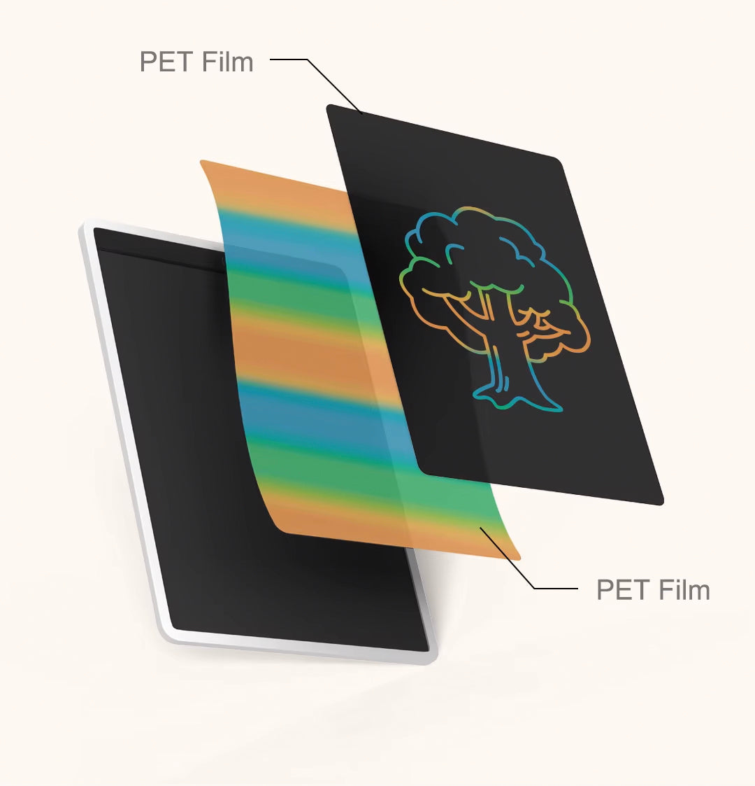 Xiaomi Color Edition rit-/skrivplatta, 13.5 tum, vit BHR7278GL