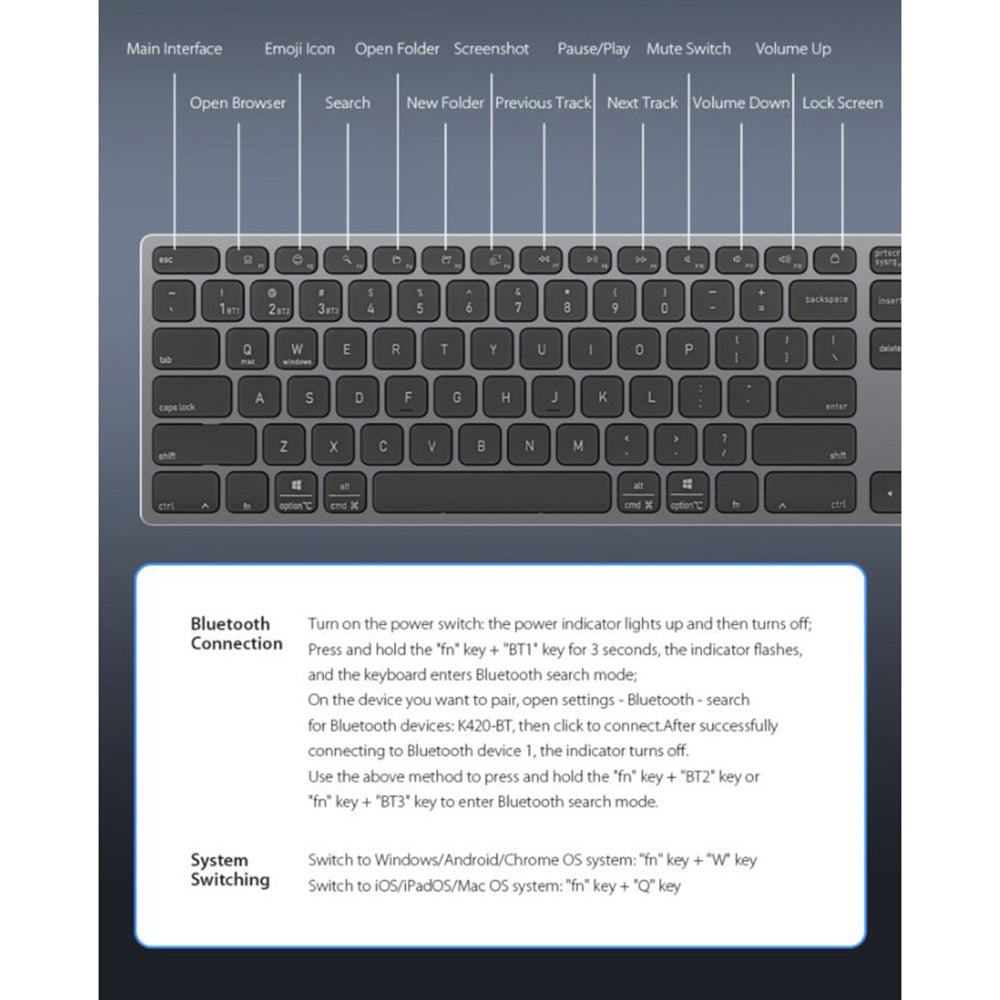 Bluetooth-tangentbord DUX DUCIS LK, Vit