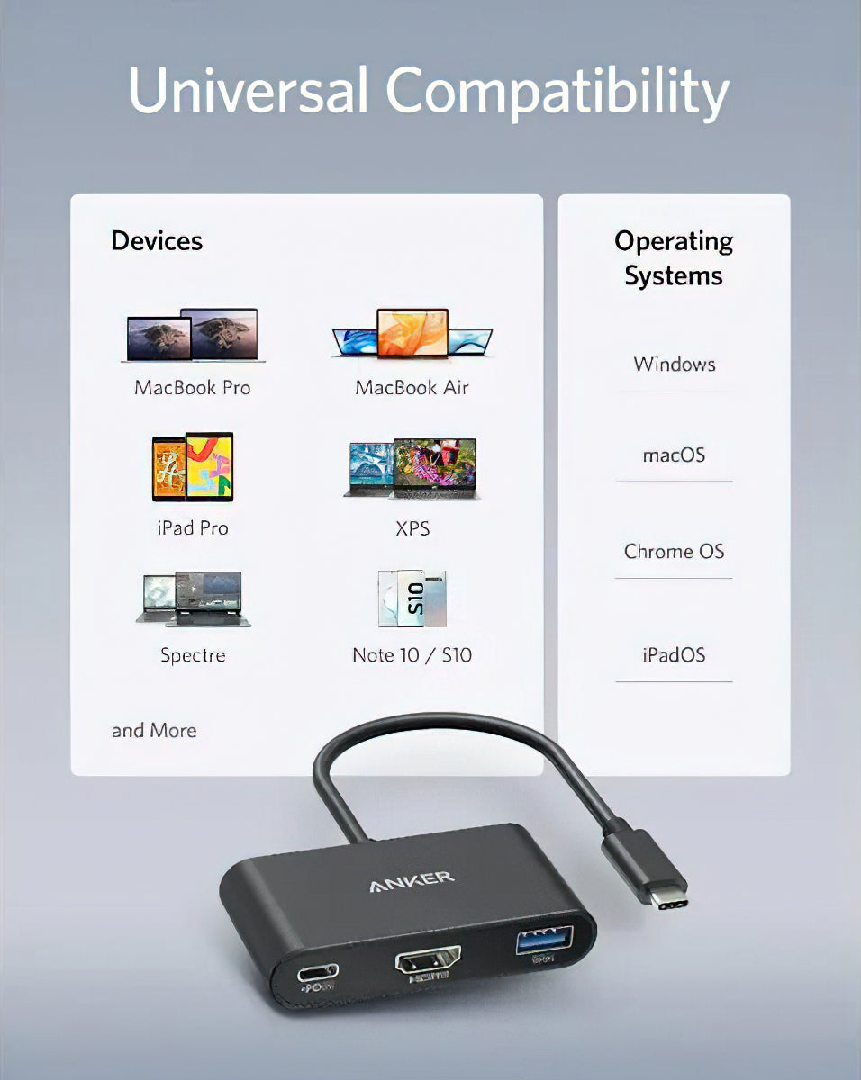 Audio- och videoadapter USB-C - USB-C / HDMI / USB-A Anker PowerExpand, Svart A8339HA1