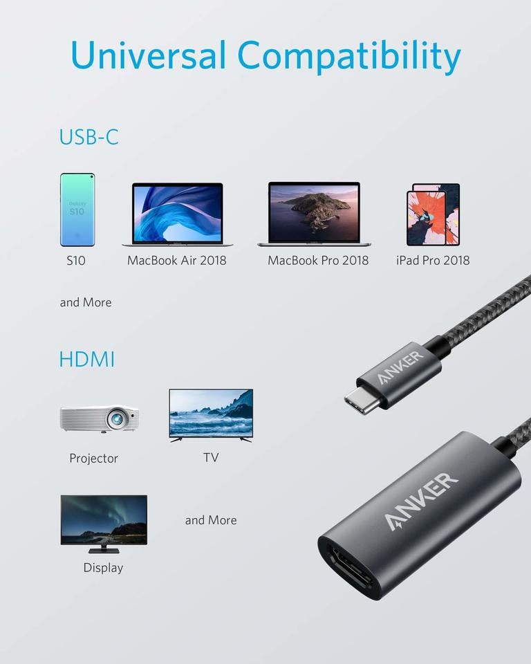 Audio- och videoadapter USB-C - HDMI Anker 310, Grå A83120A2
