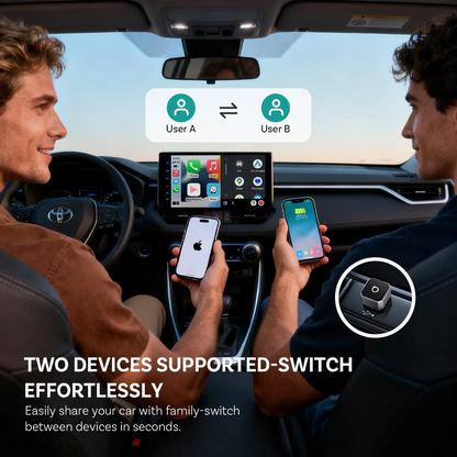 Trådlös Carplay / Android Auto-adapter Ottocast Mini Cube Style C för Apple iPhone / Android-serien CP88-T3