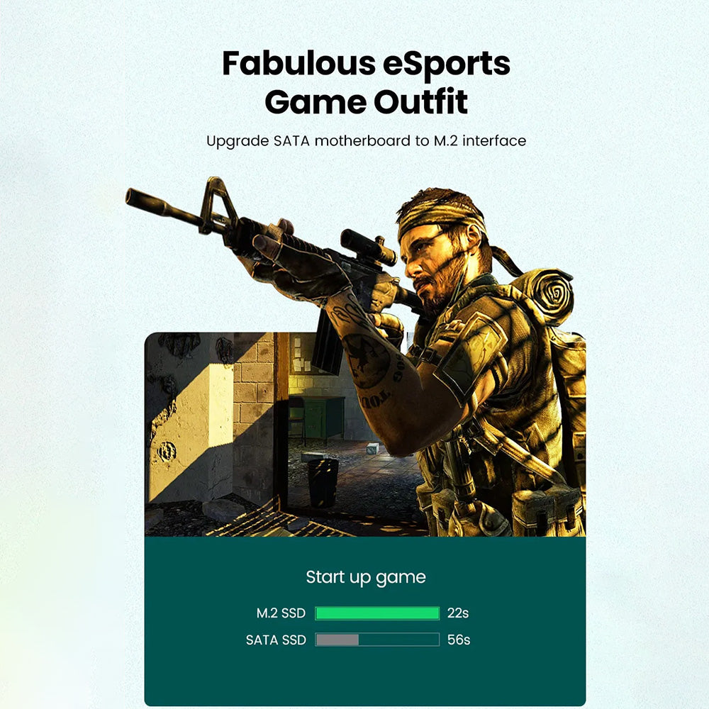 SSD-gränssnittsadaptrar UGREEN CM302 (70503), NVMe M.2 - PCIe 3.0 X4