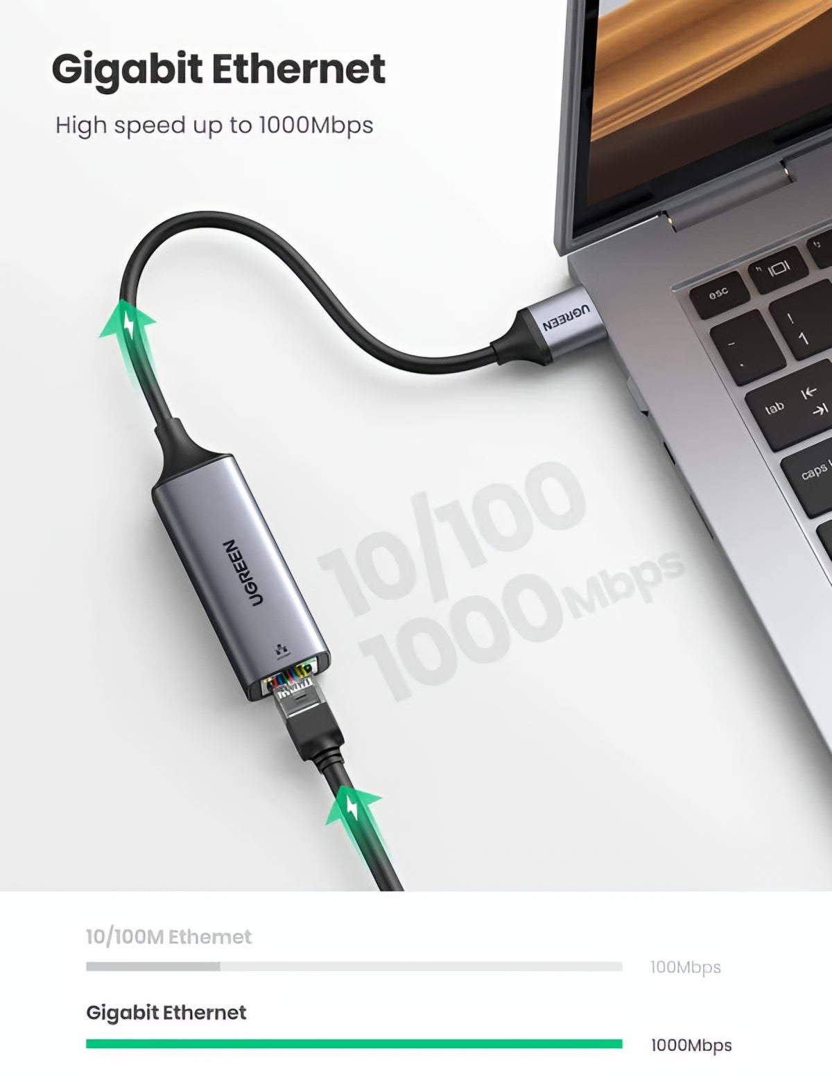 UGREEN CM209 Network Card, RJ45, USB, Gray