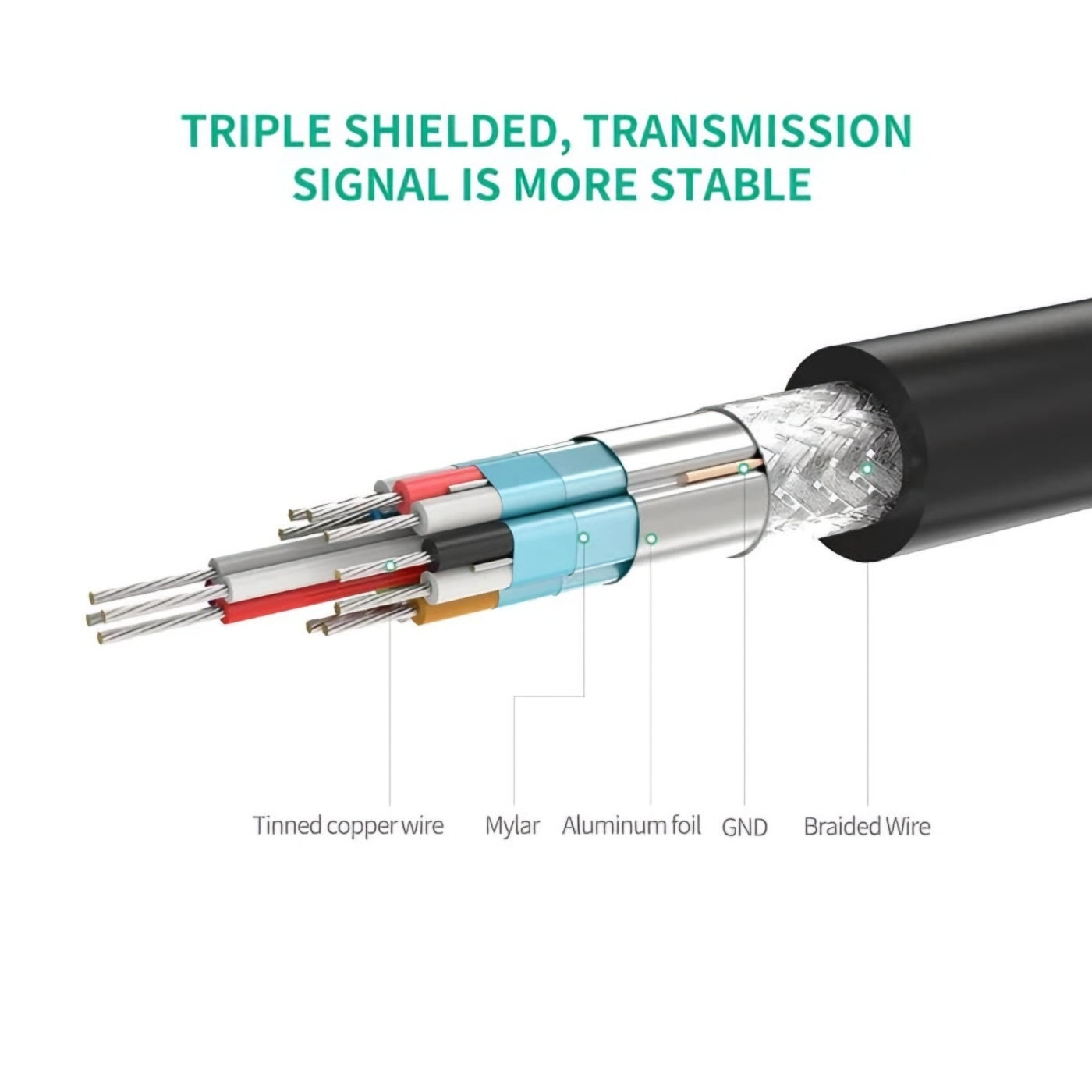 Videoadapter UGREEN 20137, miniHDMI - HDMI, 4K, Svart
