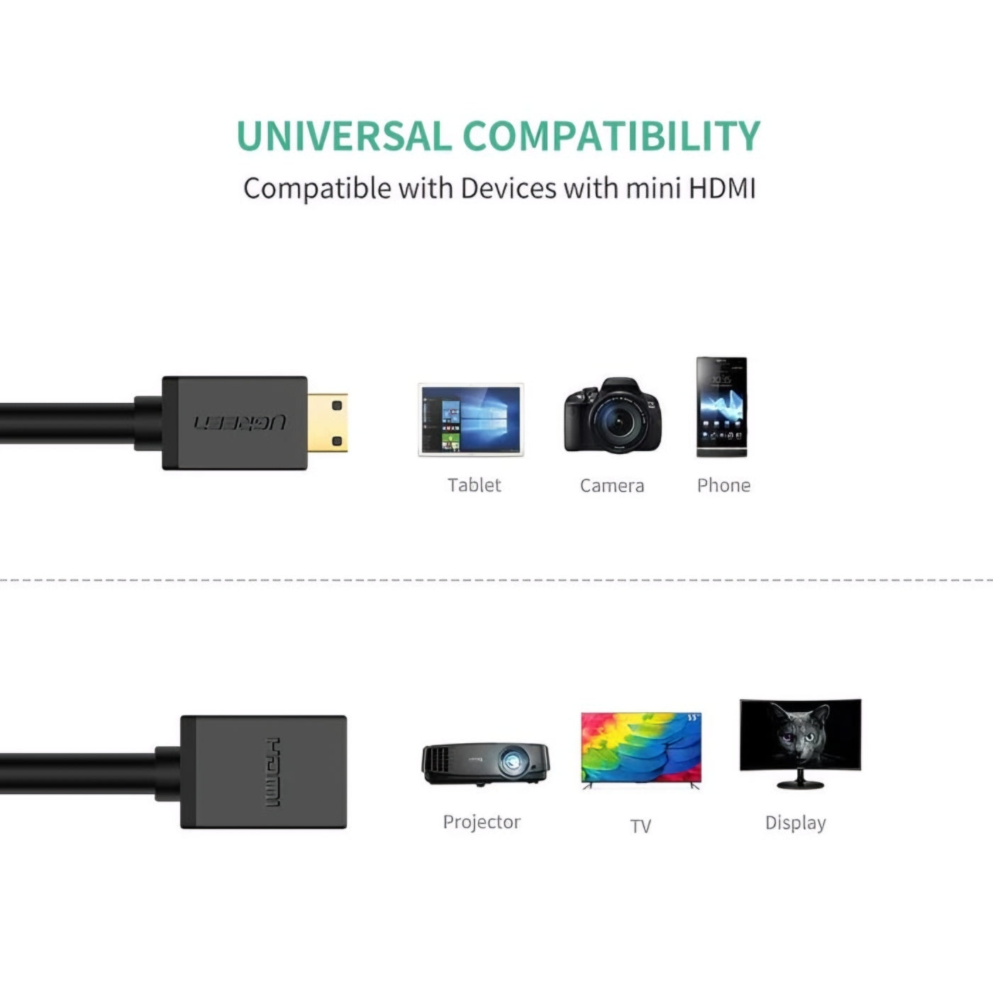 Videoadapter UGREEN 20137, miniHDMI - HDMI, 4K, Svart
