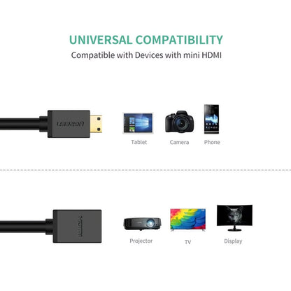 Videoadapter UGREEN 20137, miniHDMI - HDMI, 4K, Svart