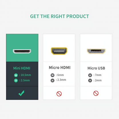 Videoadapter UGREEN 20137, miniHDMI - HDMI, 4K, Svart