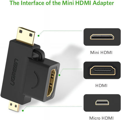 Videoadapter UGREEN HD129, miniHDMI / microHDMI - HDMI, 1080P, Svart
