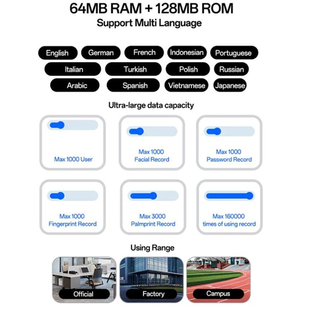 Biometrisk stämpelklocka Yesido KM30, svart