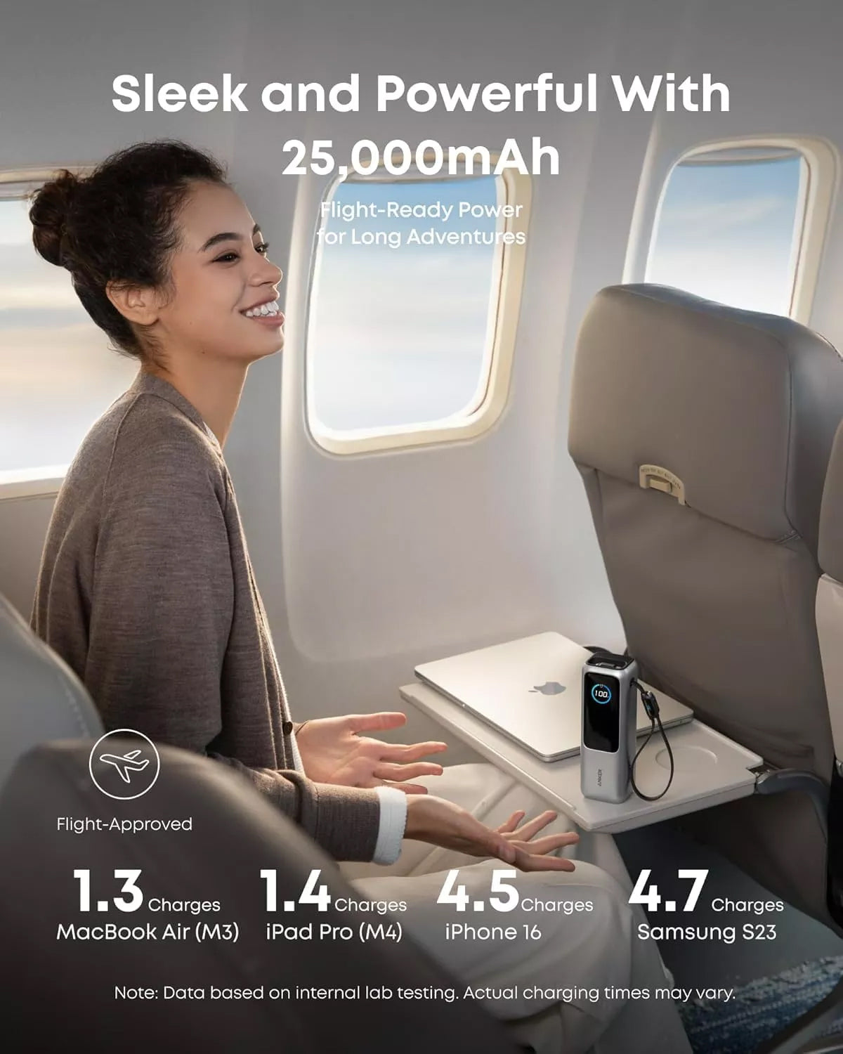 Anker External Battery, 25000mAh, 165W, QC + PD, 1 x USB-A - 3 x USB-C, Silver A1695H41