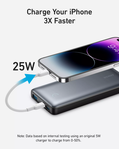 Extern batteri Anker 533 PowerCore, 10000mAh, 25W, QC + PD, 1 x USB-A - 2 x USB-C, Svart A1249G11