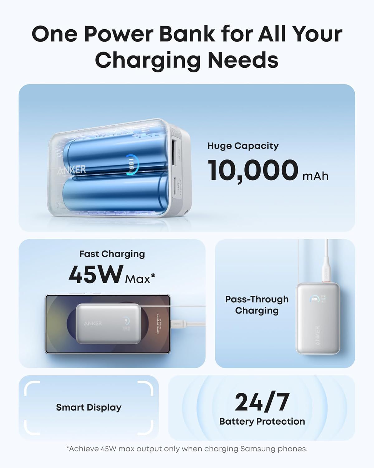 Externt batteri Anker Nano, 10000mAh, 45W, QC + PD, 1 x USB-A - 1 x USB-C, Vit A1638H21