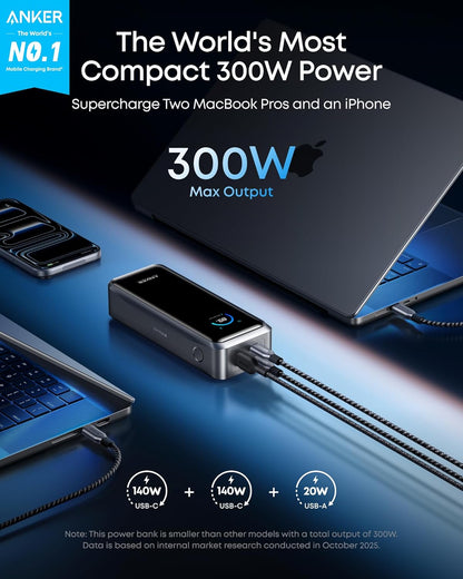 Externt batteri Anker Prime, 26250mAh, 300W, QC + PD, 1 x USB-A - 2 x USB-C, Svart A110AH11