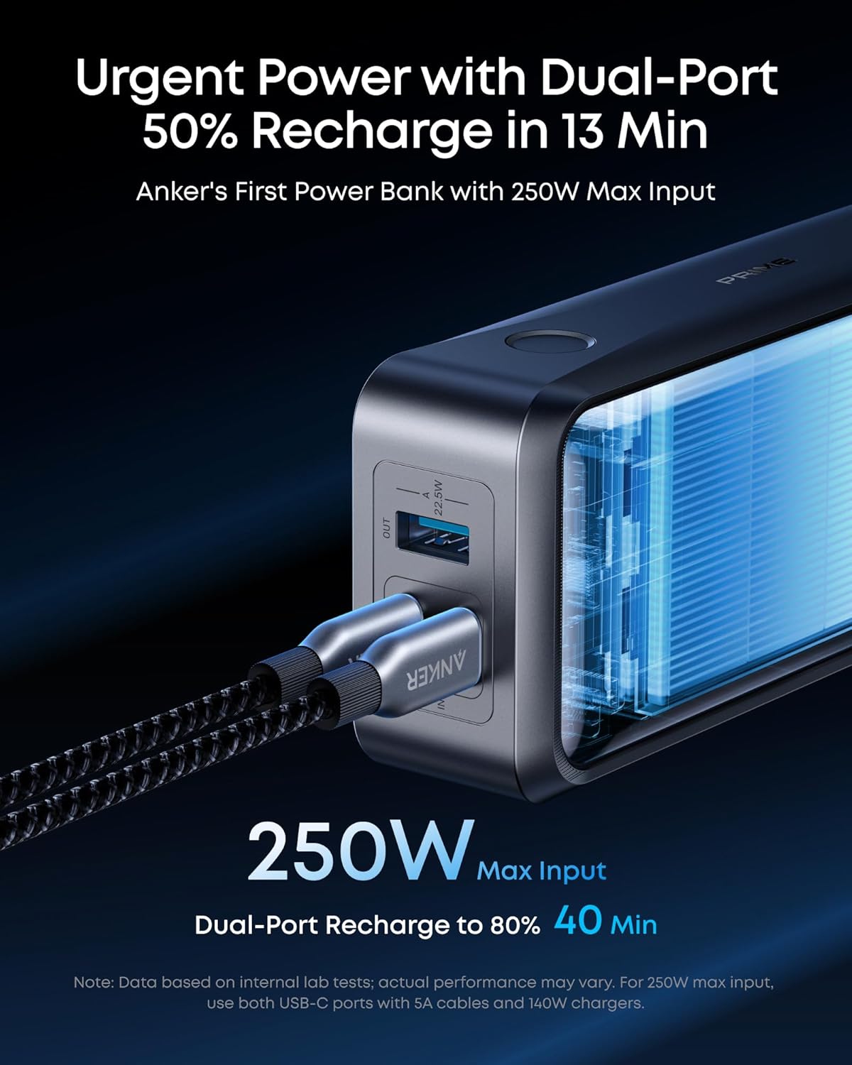 Externt batteri Anker Prime, 26250mAh, 300W, QC + PD, 1 x USB-A - 2 x USB-C, Svart A110AH11