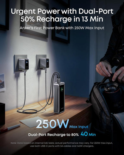 Externt batteri Anker Prime, 26250mAh, 300W, QC + PD, 1 x USB-A - 2 x USB-C, Svart A110AH11